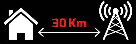 Picto-antenne