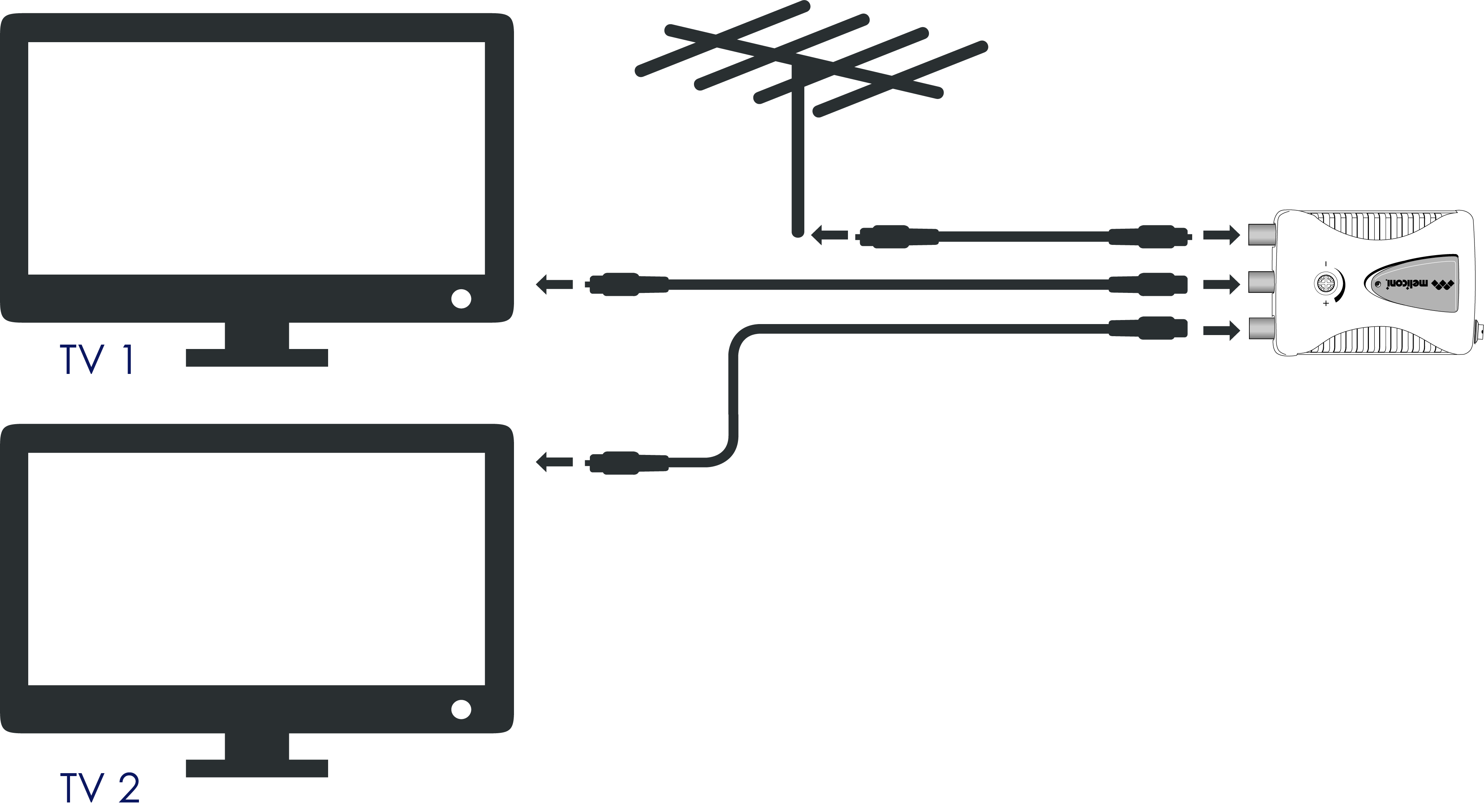 TECH 3