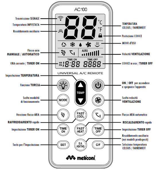 VISUEL_TECH_AC100